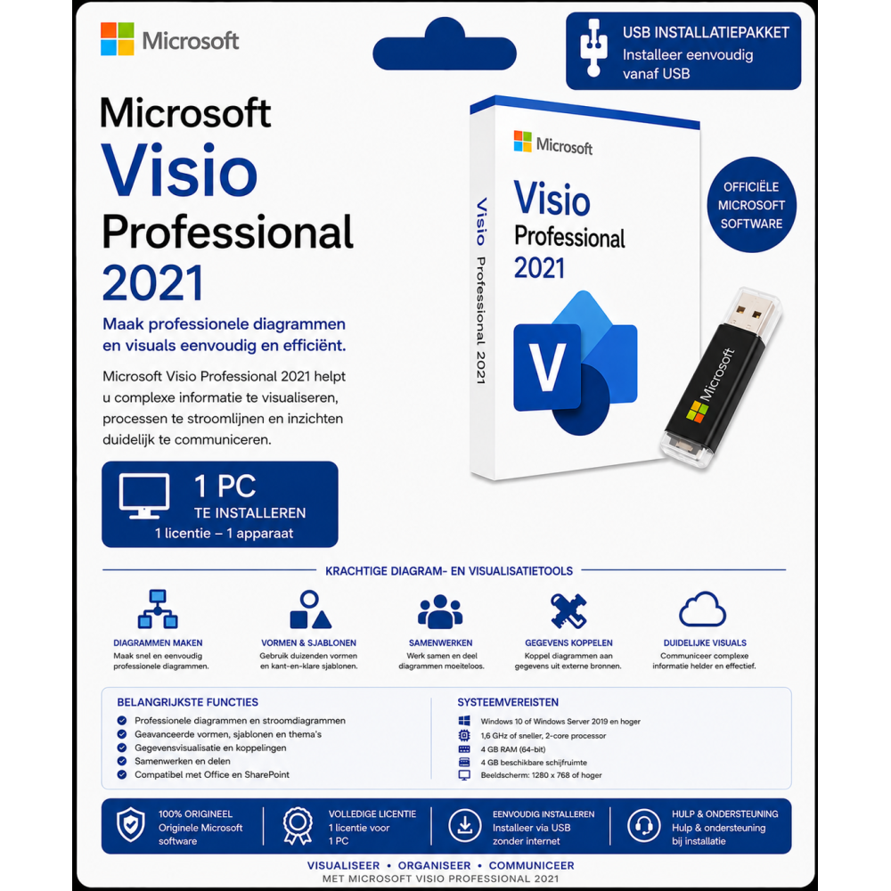 Microsoft Visio Professional 2021 USB Installatiepakket